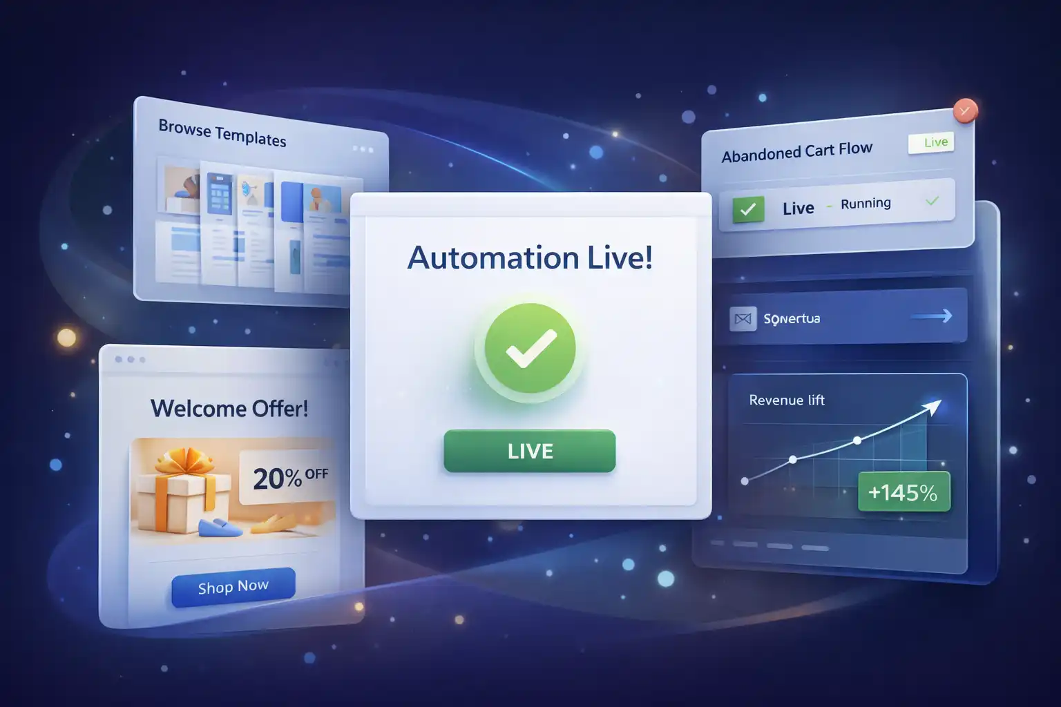 Premium SaaS illustration of a successful email automation launch with a confirmation UI, floating panels, and high-contrast background accents