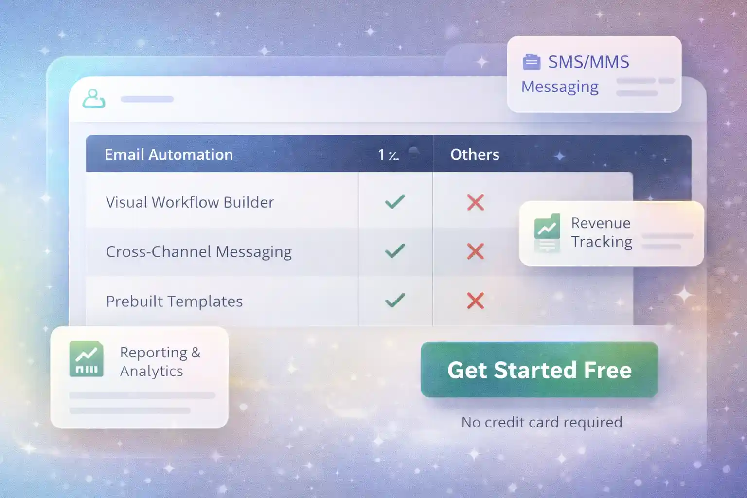 Premium SaaS illustration of choosing email automation software with a clean comparison UI, floating feature cards, and high-contrast conversion-focused background accents