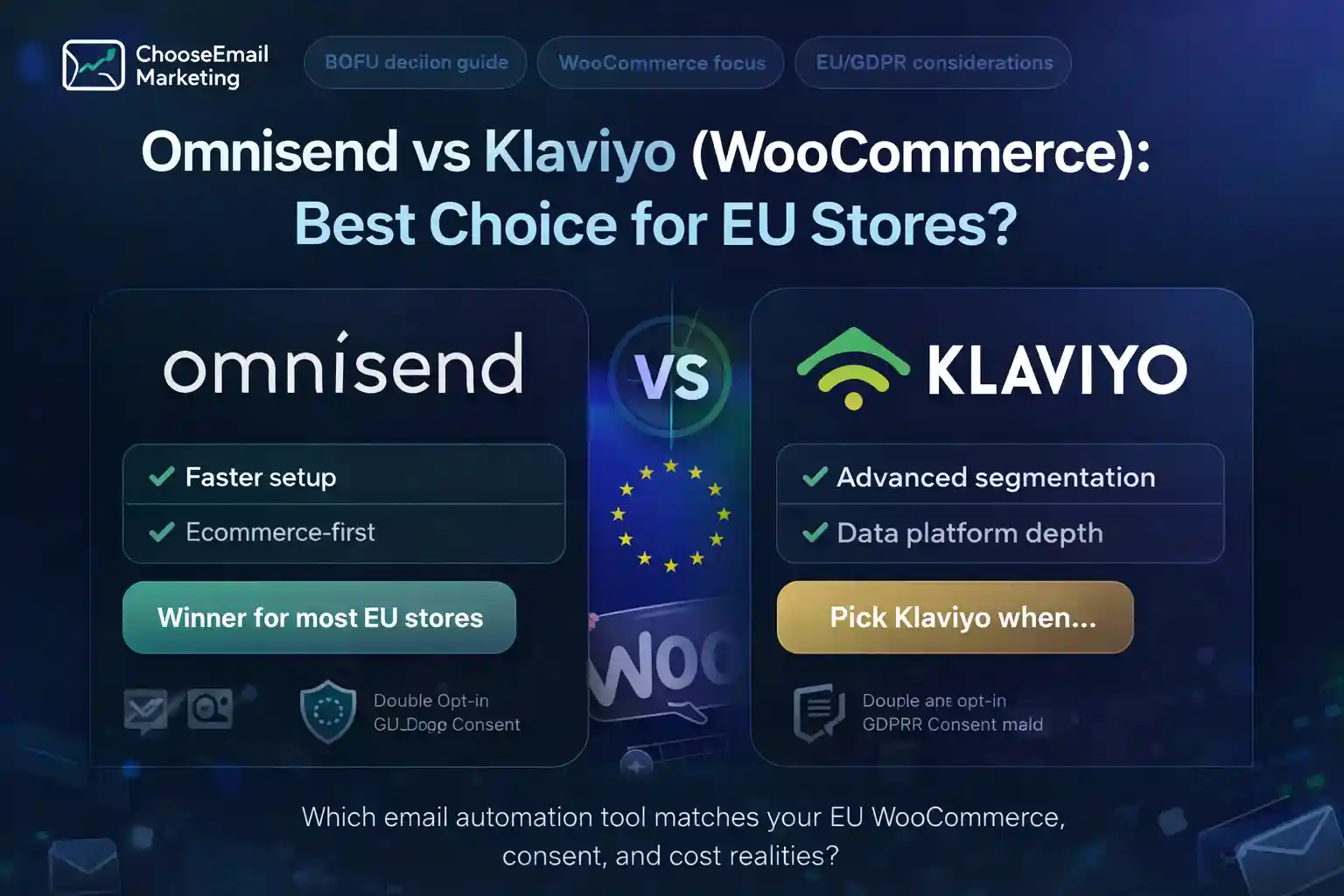 Omnisend vs Klaviyo WooCommerce EU hero comparison image for EU stores