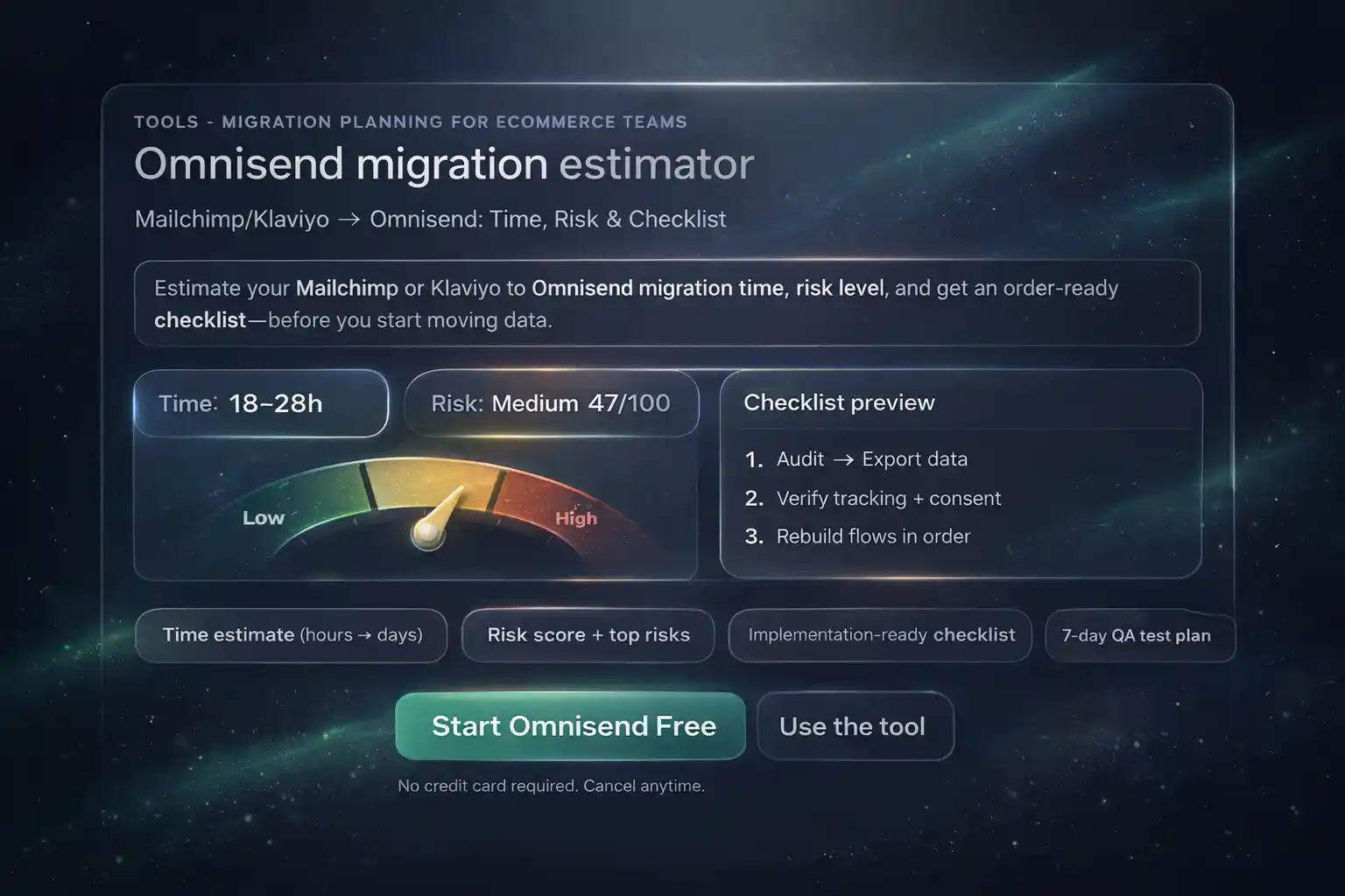 Omnisend migration estimator hero visual showing time estimate, risk meter, and checklist preview.