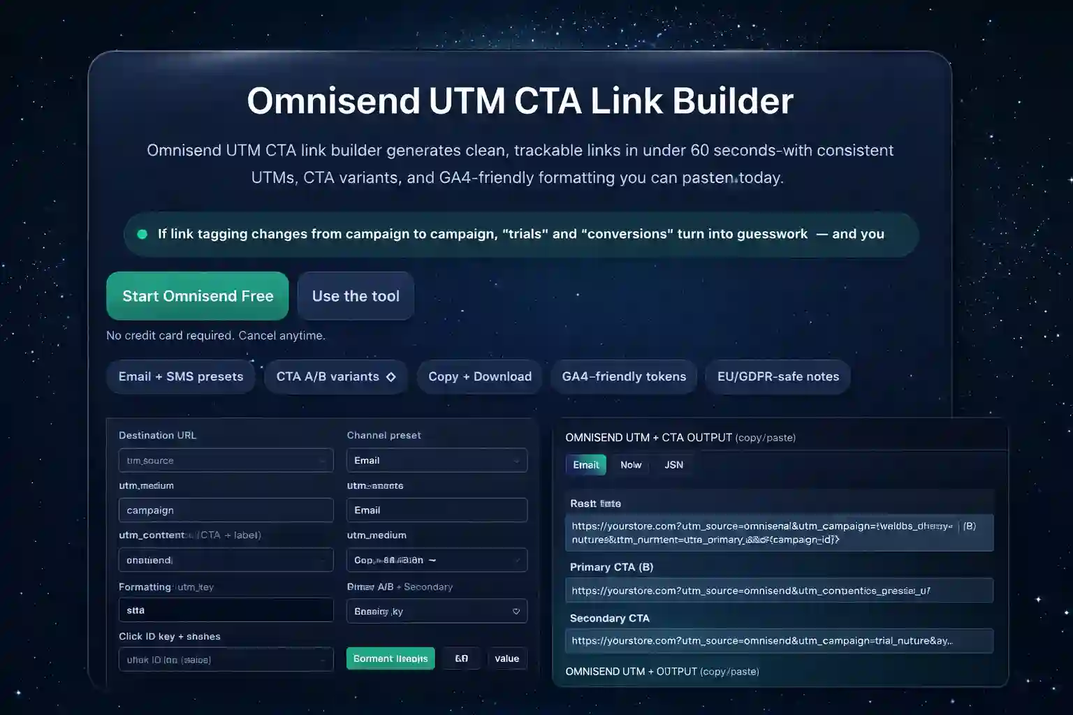 Omnisend UTM CTA link builder hero preview showing UTM fields, CTA variants, and copy-ready links.